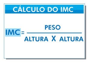 Índice de masa corporal fórmula, cálculo Índice de masa corporal fórmula, cálculo