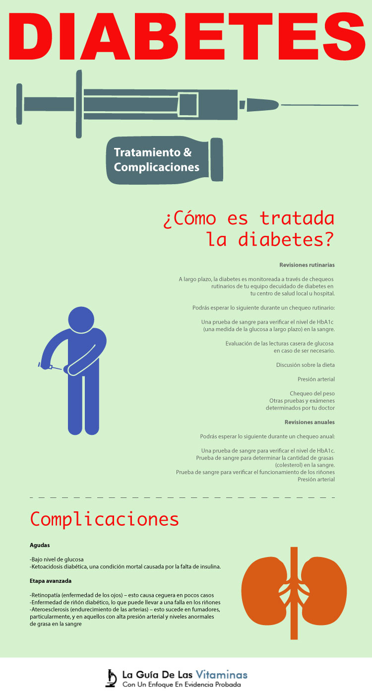 Diabetes: Causas, Síntomas, Diagnóstico Y Tratamiento Diabetes: Causas, Síntomas, Diagnóstico Y Tratamiento