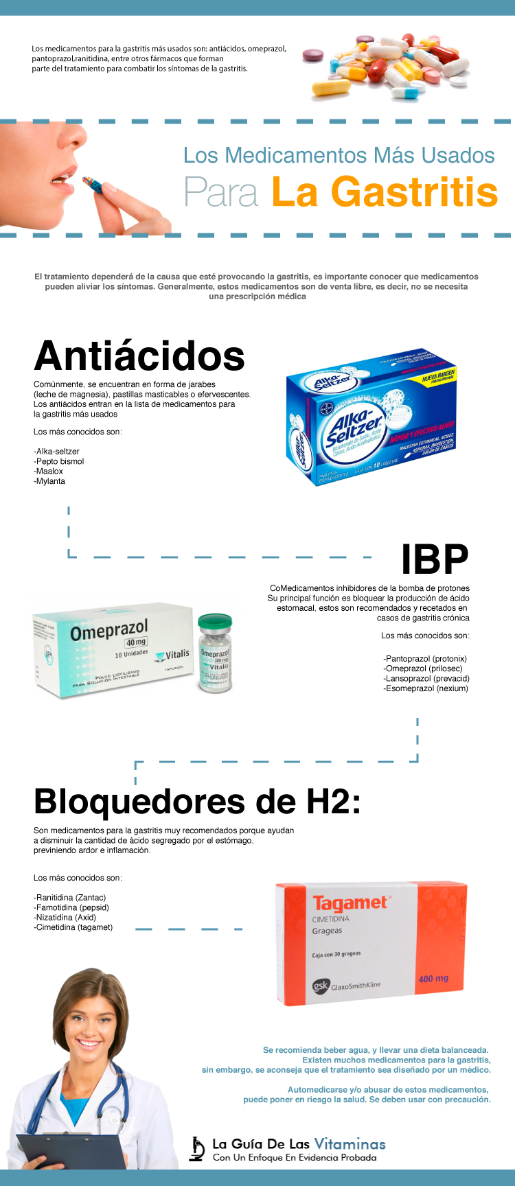 Los Medicamentos Más Usados Para La Gastritis La Guía de las Vitaminas